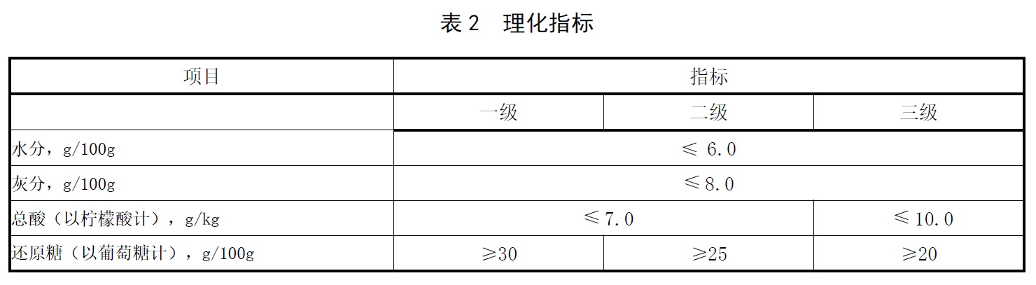 表2.jpg