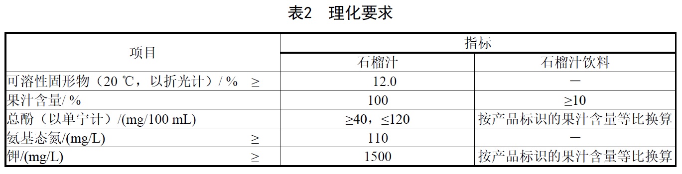 表2.jpg