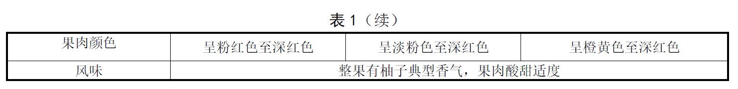 表1续.jpg