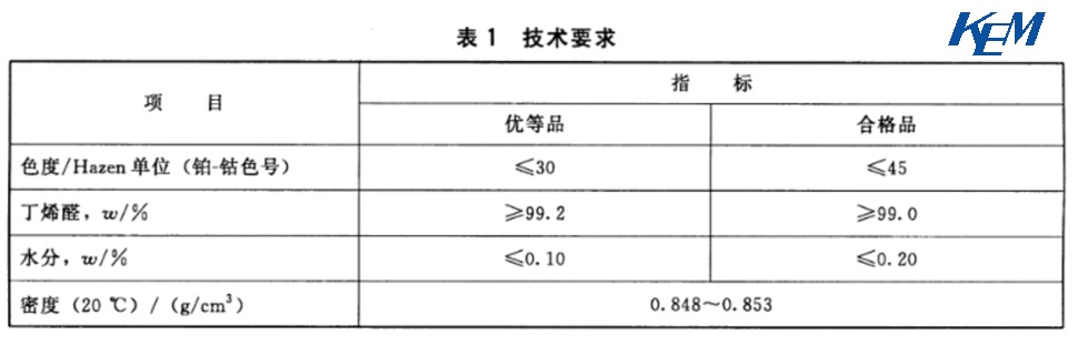 表1.jpg