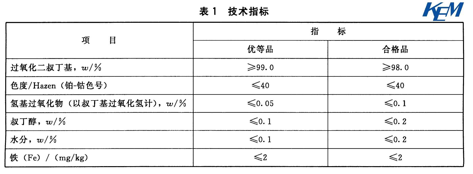 表1.jpg