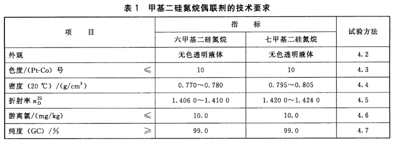 表1.jpg