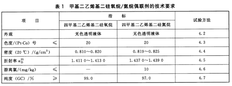 表1.jpg