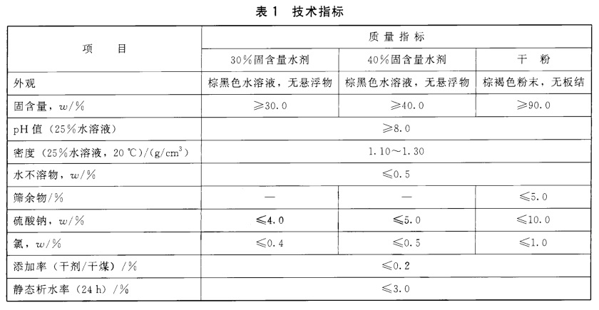 表1.jpg