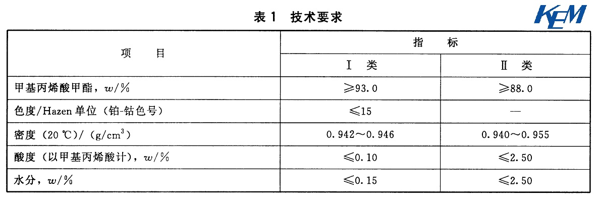 表1.jpg