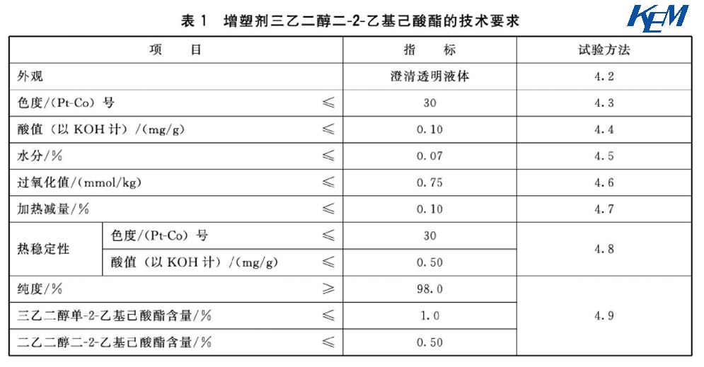 表1.jpg