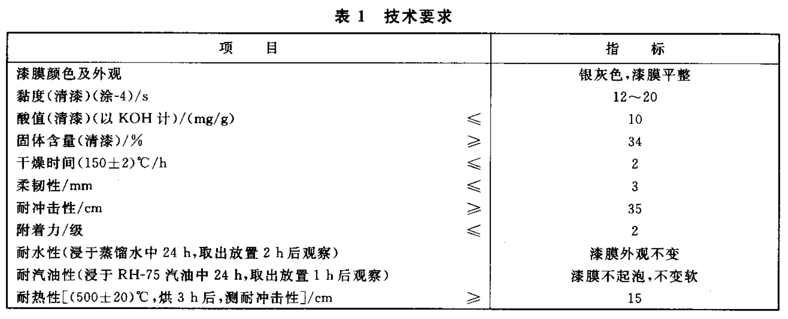 表1-1.jpg