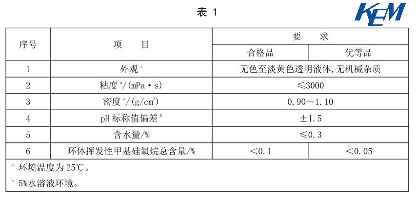 表1.jpg