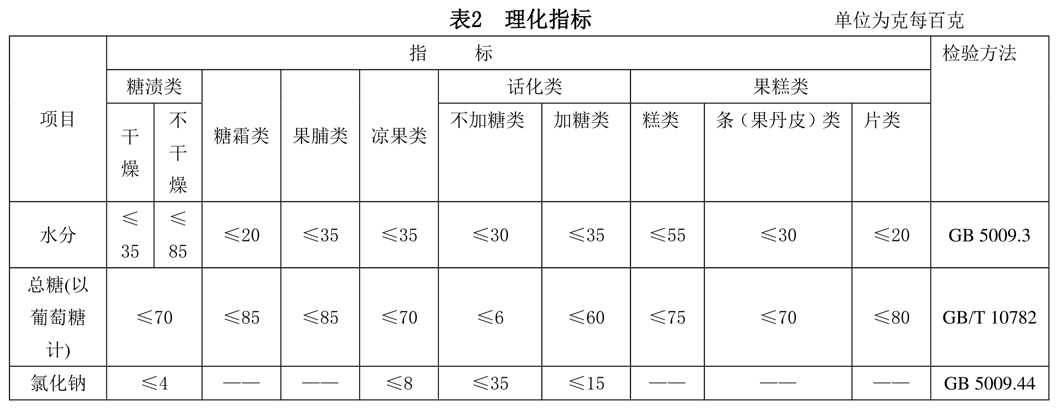 表2.jpg