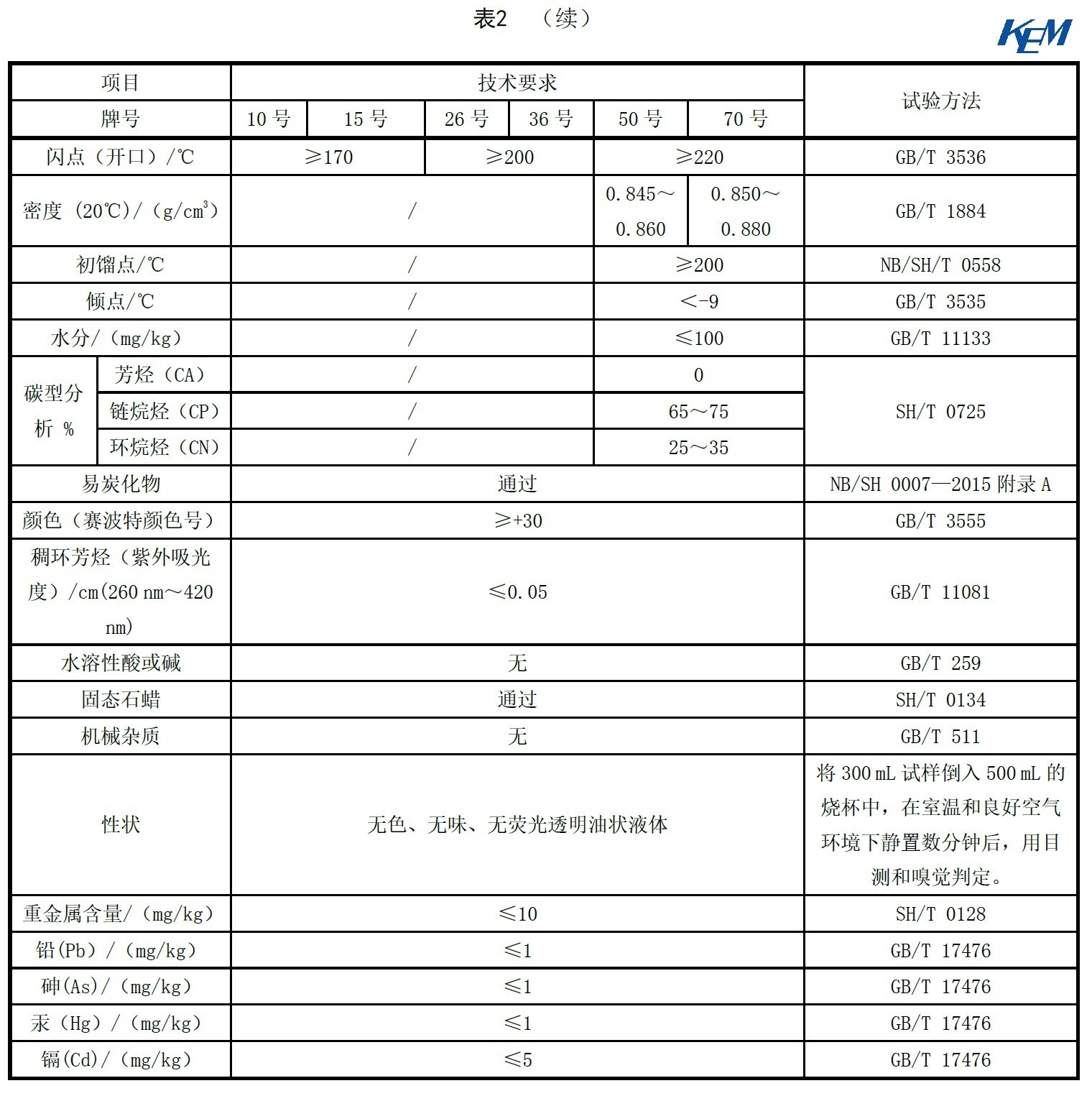 表2续.jpg