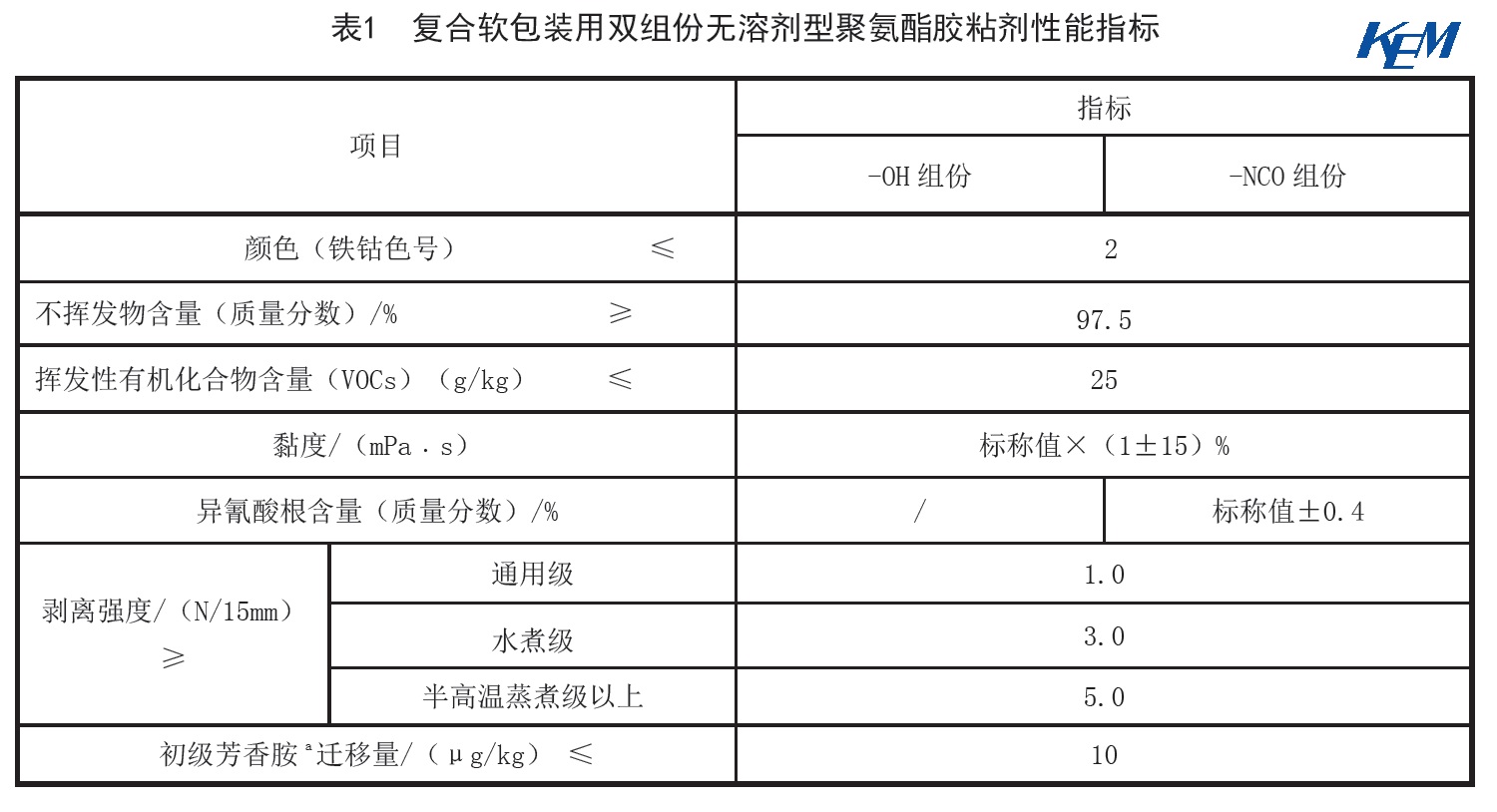 表1.jpg