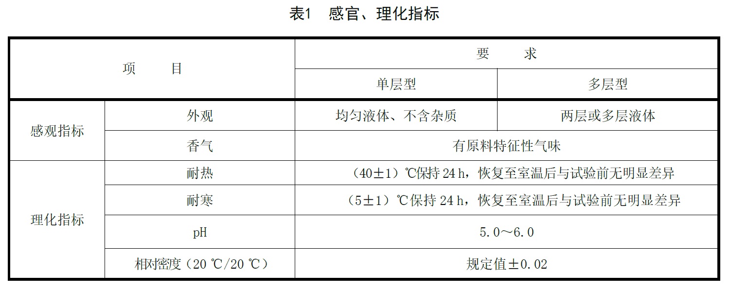 表1.jpg