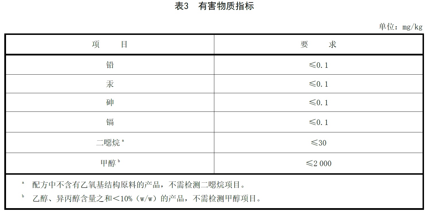 表3.jpg