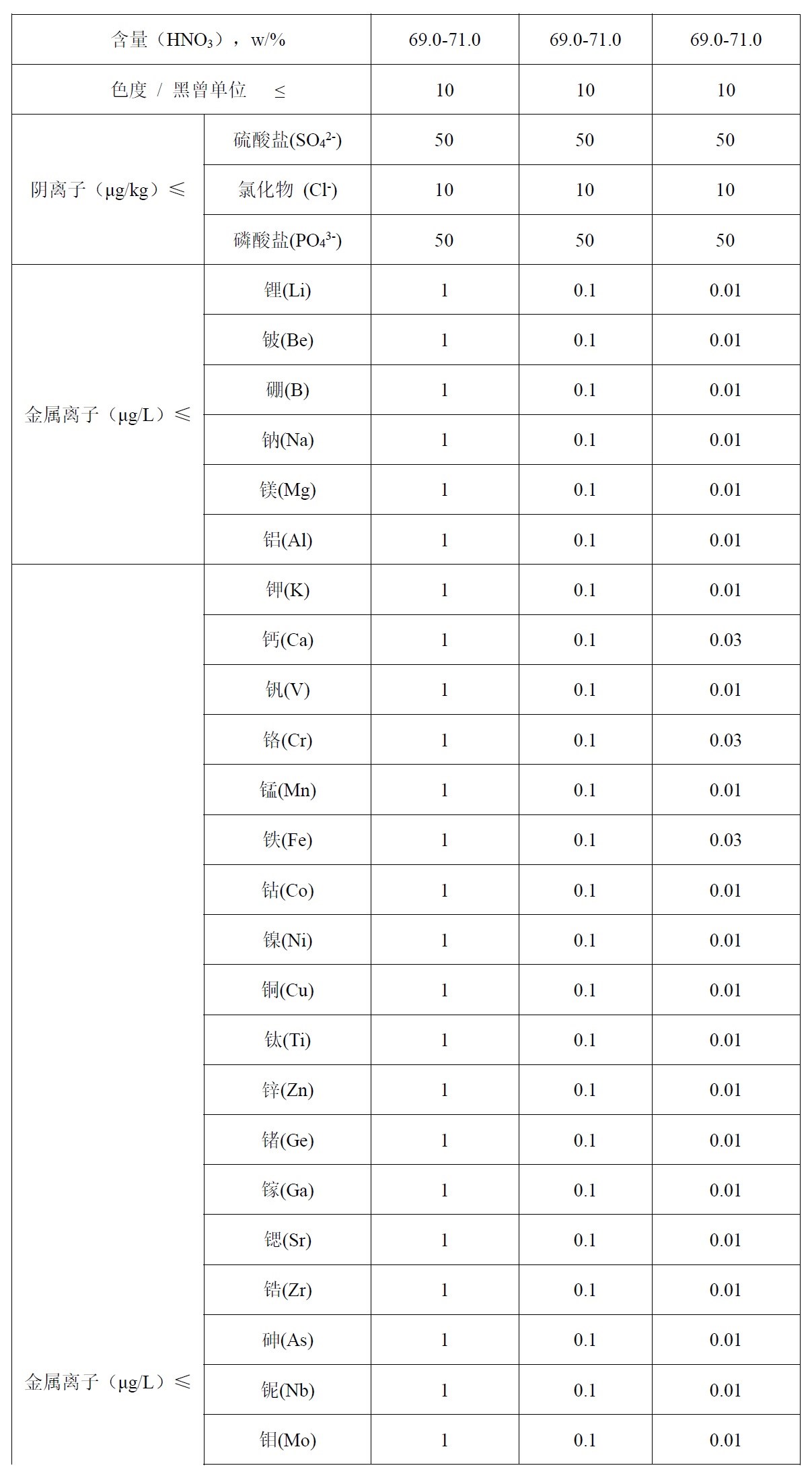 表 1-2.jpg