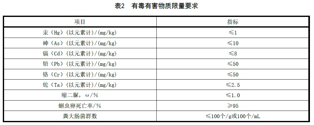 表 2.jpg