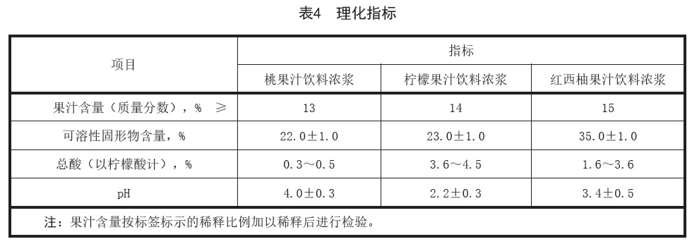 表4.jpg