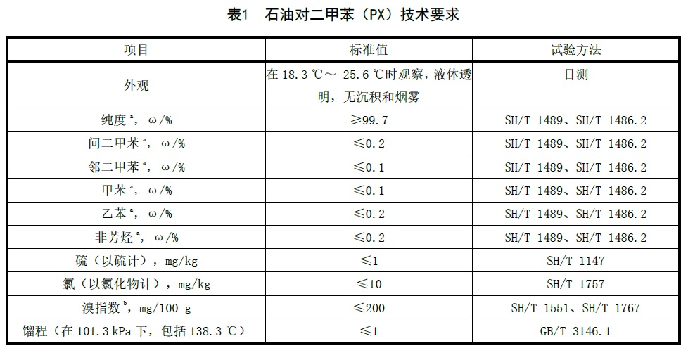 表1.jpg