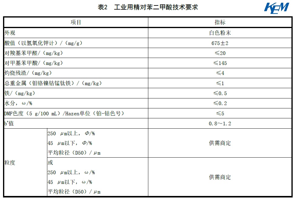 表2.jpg