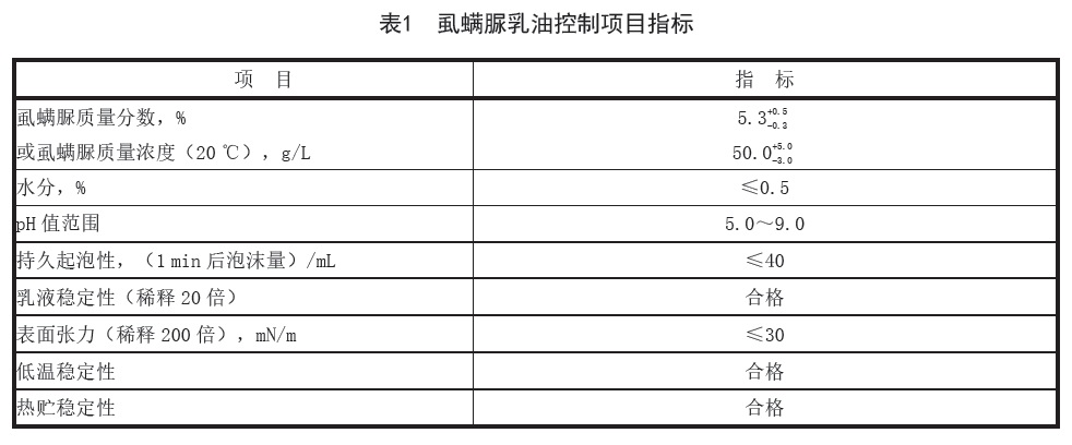 表1.jpg