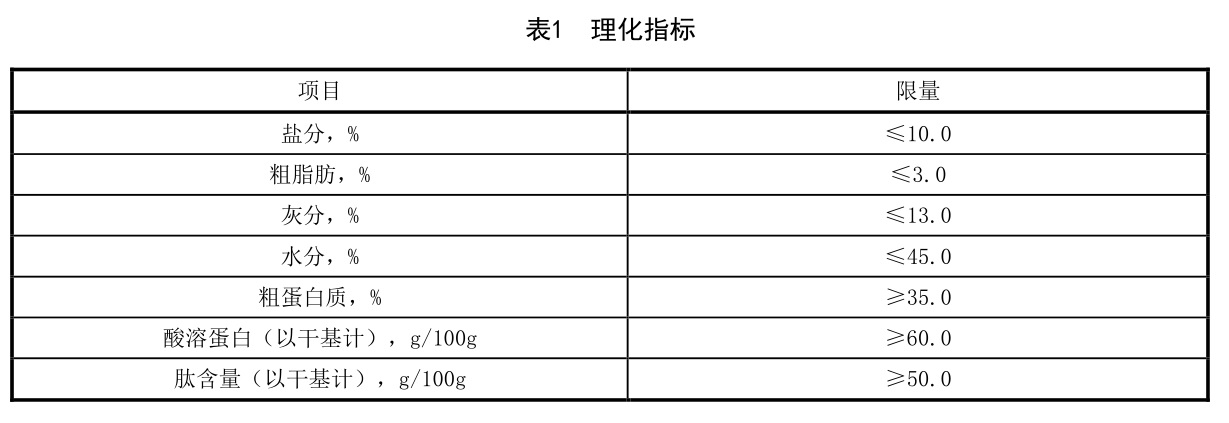 表1.jpg