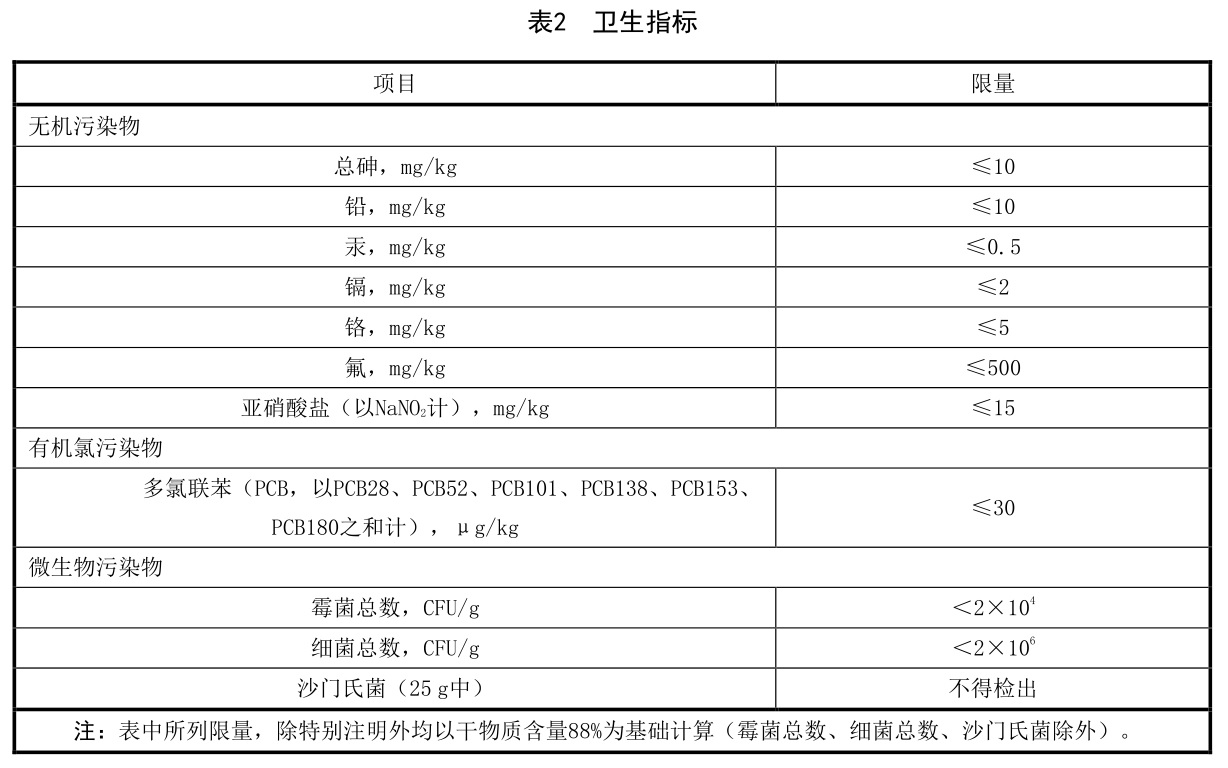 表2.jpg