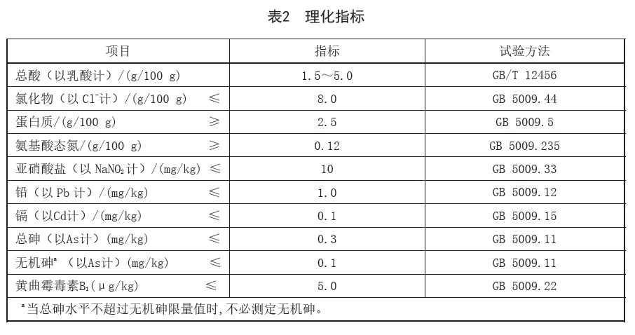 表2.jpg