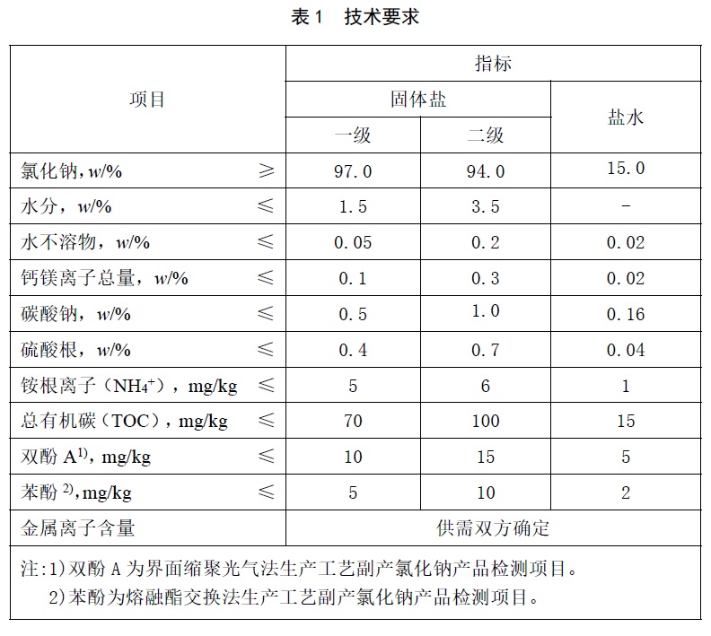 表1.jpg