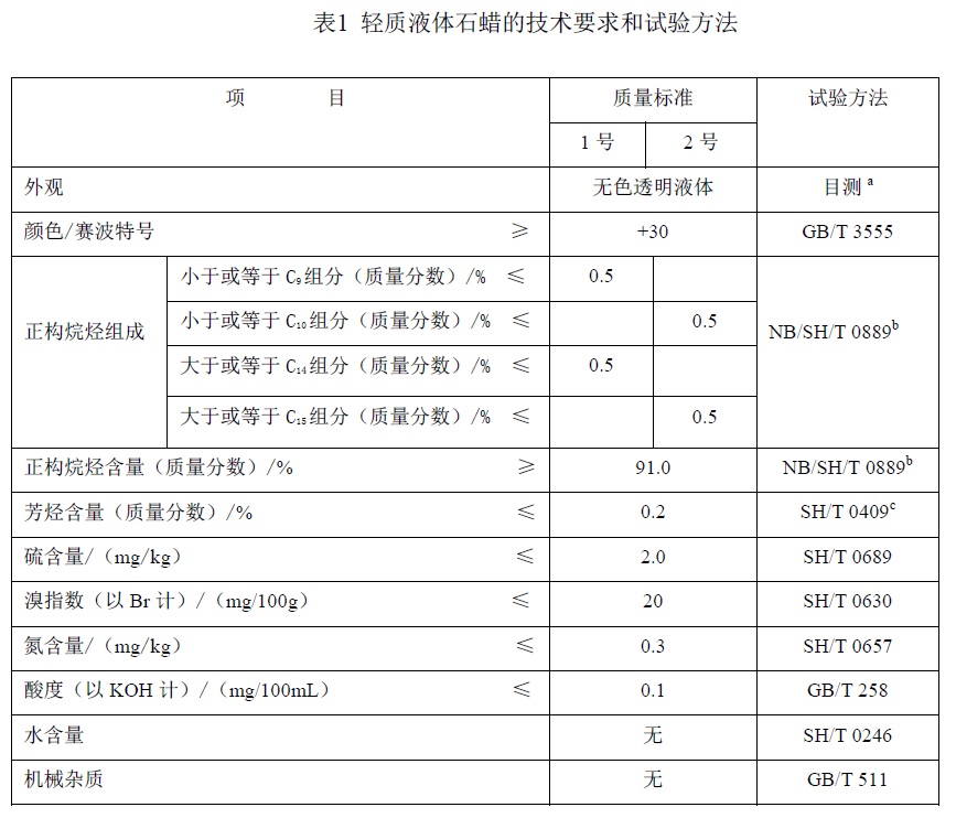 表1.jpg