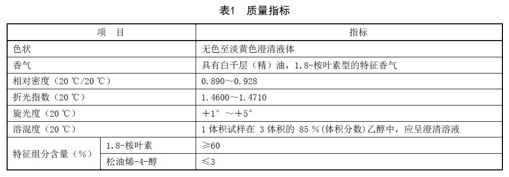 表1.jpg