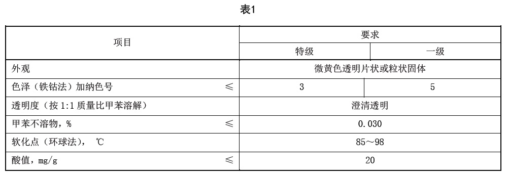 表1.jpg