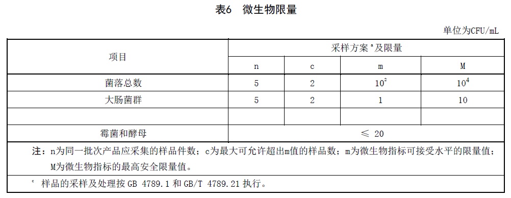 表6.jpg