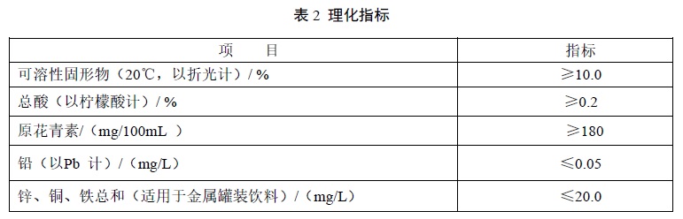 表2.jpg