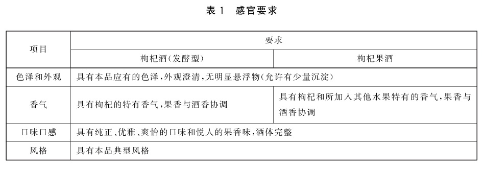 表1.jpg