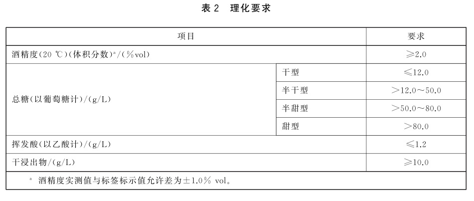 表2.jpg