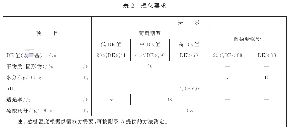 表2.jpg