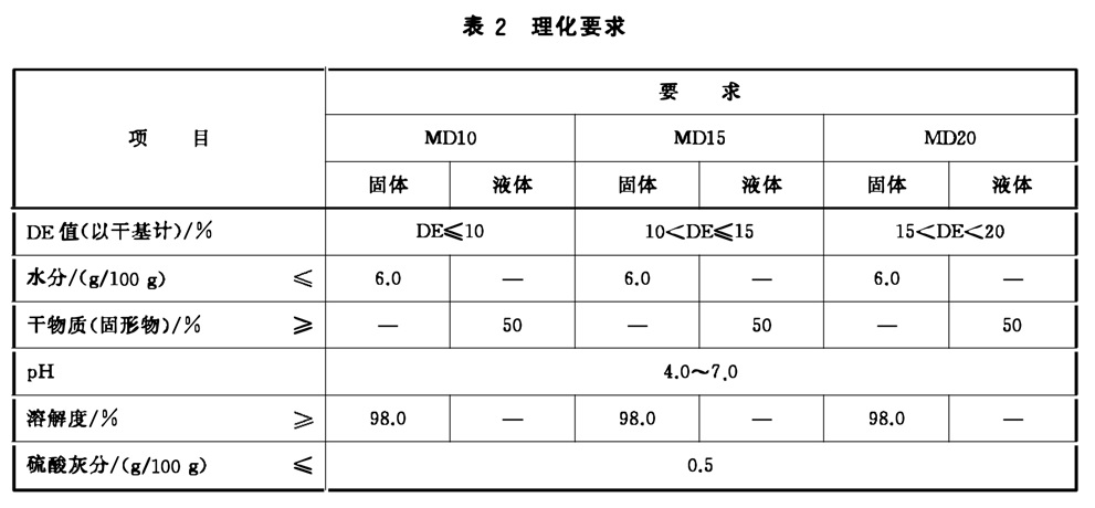 表2.jpg