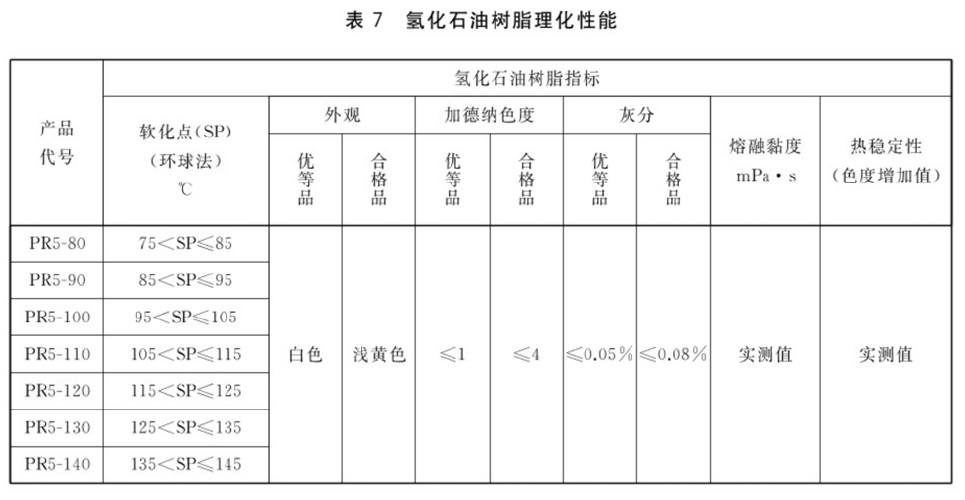 表7.jpg