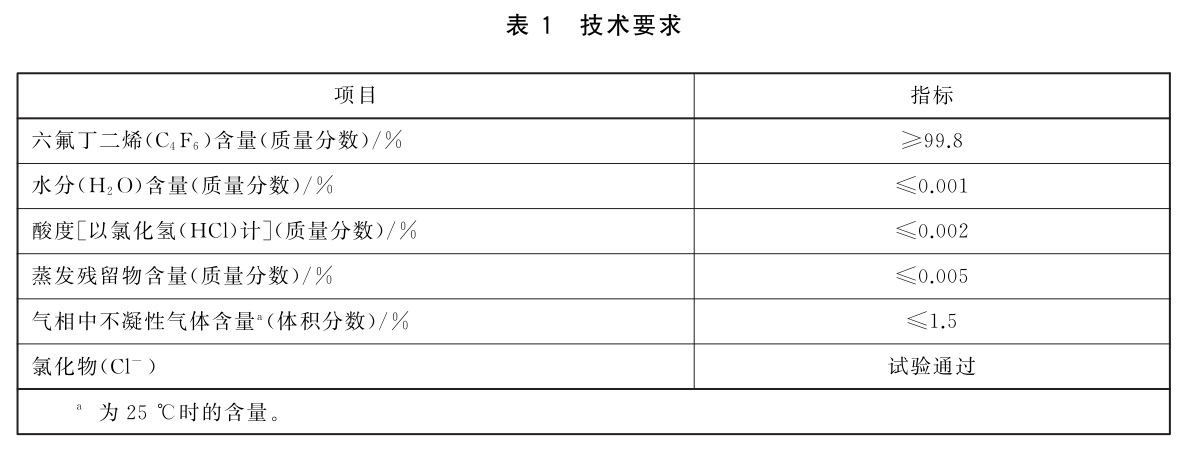 表1.jpg