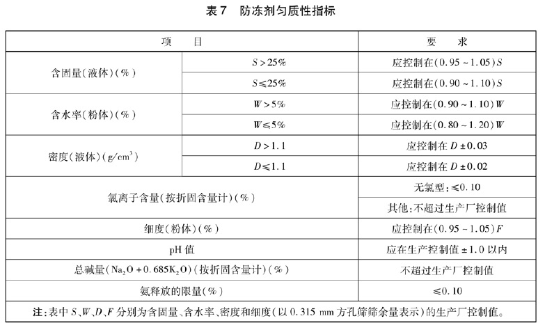 表7.jpg