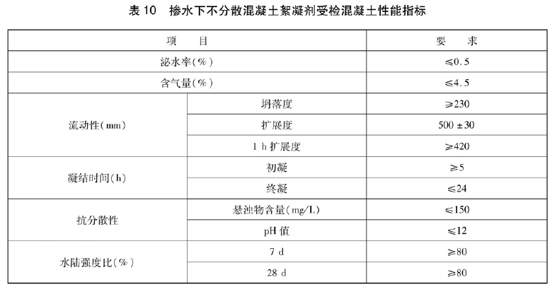 表10.jpg