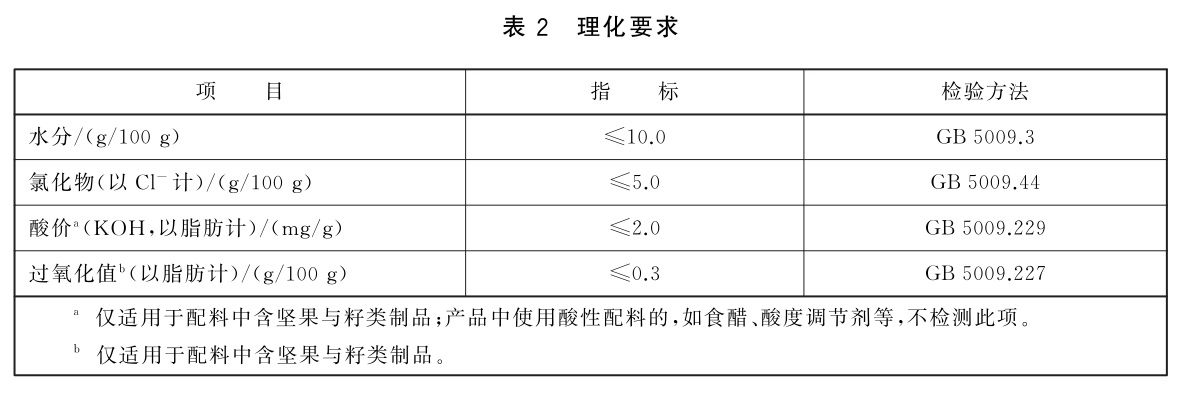 表2.jpg