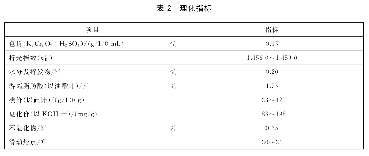 表2.jpg