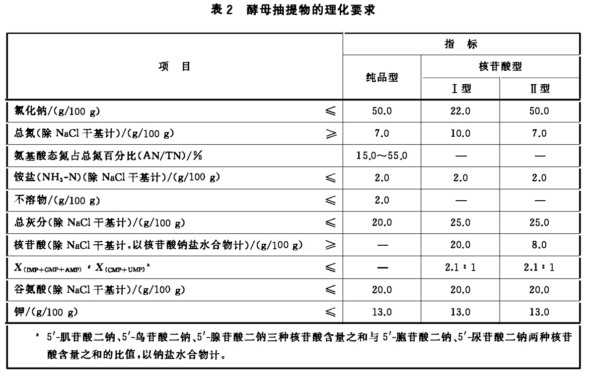 表2.jpg