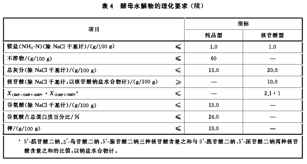 表4续.jpg