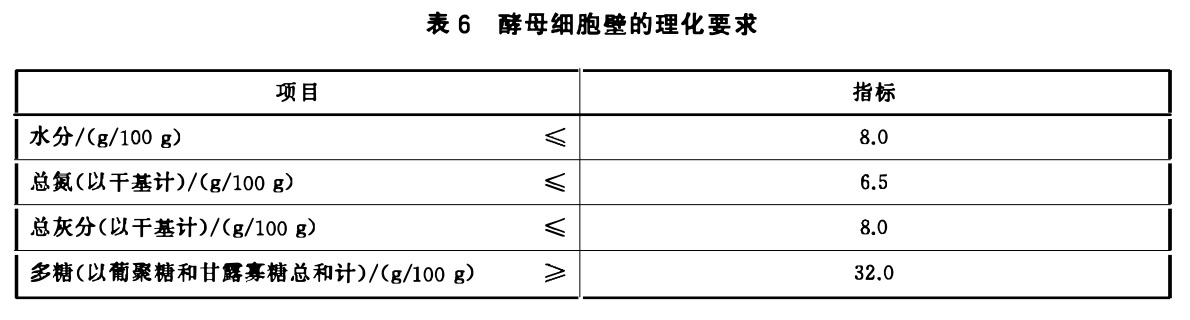 表6.jpg