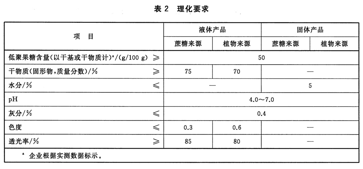 表2.jpg