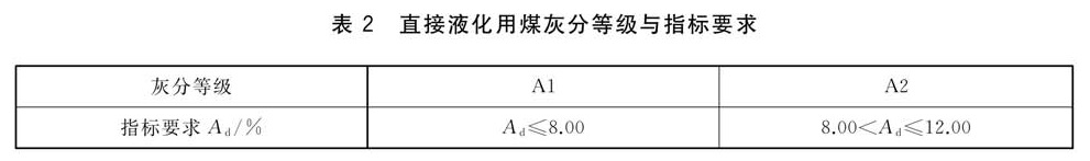 表2.jpg