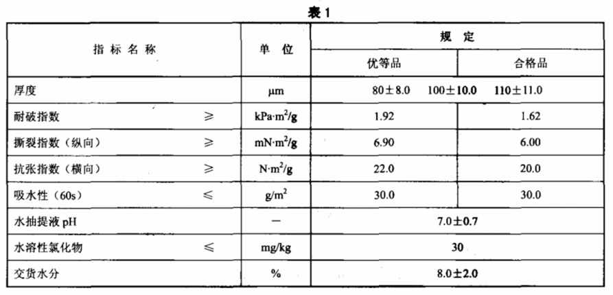 表1.jpg