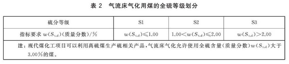 表2.jpg