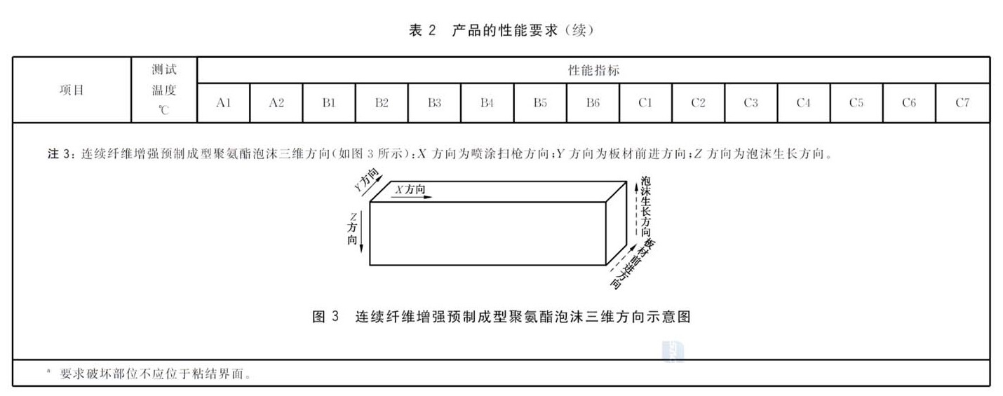 表2续-1.jpg